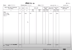 অনলাইনে জমির খতিয়ান বের করার নিয়ম