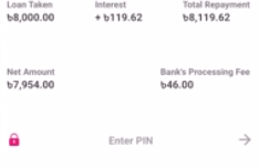 বিকাশ অ্যাপ থেকে লোন নেয়ার নিয়ম