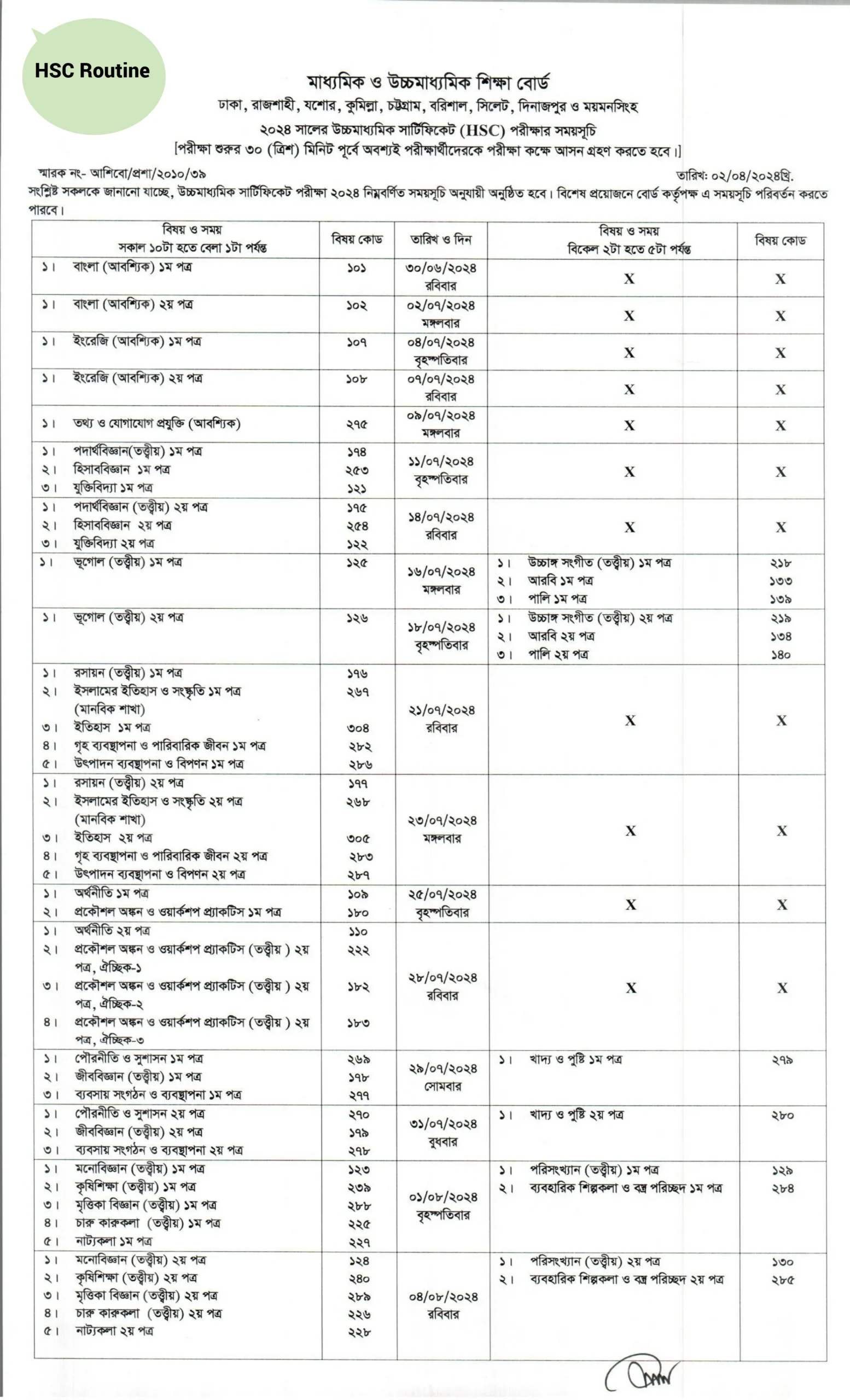 এইচএসসি পরীক্ষার রুটিন ২০২৫ | HSC Exam Routine 2025