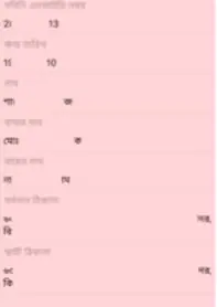 বাংলাদেশে ডুয়েল কারেন্সি কার্ড নেওয়ার নিয়ম