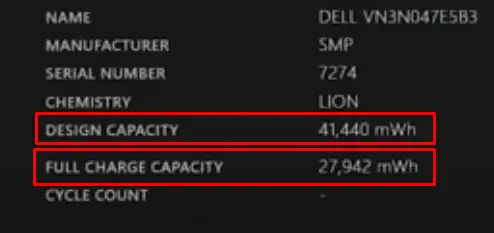 পুরাতন ল্যাপটপ কেনার আগে করণীয় কি কি?