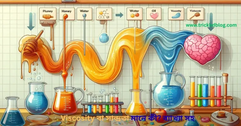 Viscosity বা সান্দ্রতা মানে কী? ব্যাখ্যা সহ